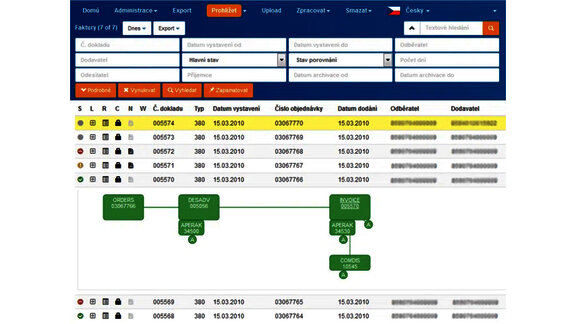 informačn&iacute; syst&eacute;m Agrofert
