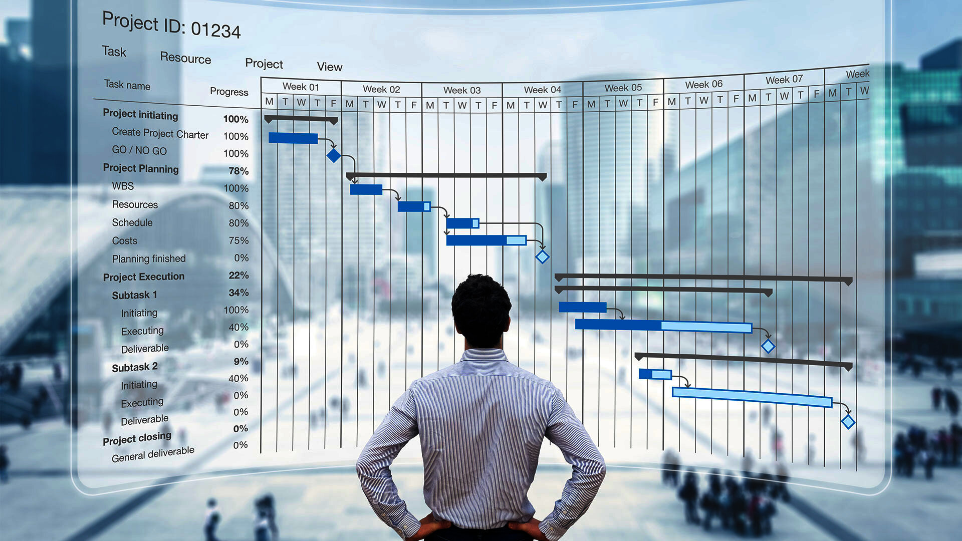 Man in front of a digital Gantt chart showing project timeline, tasks, and progress for management